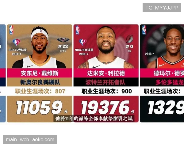 趋势：为应对赛程密集，超过半数NBA球队在2025-26赛季启用私人定制航班